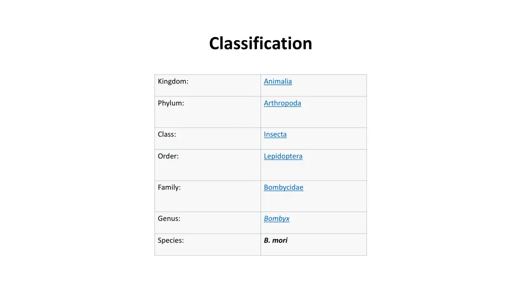 classification