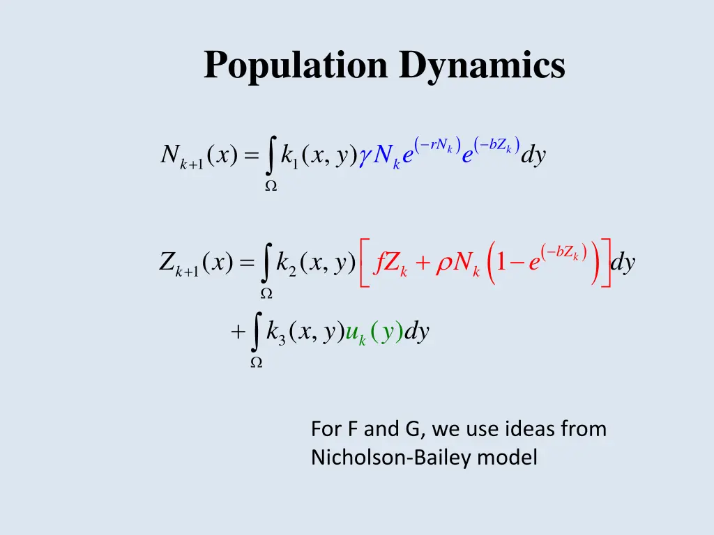 population dynamics 1