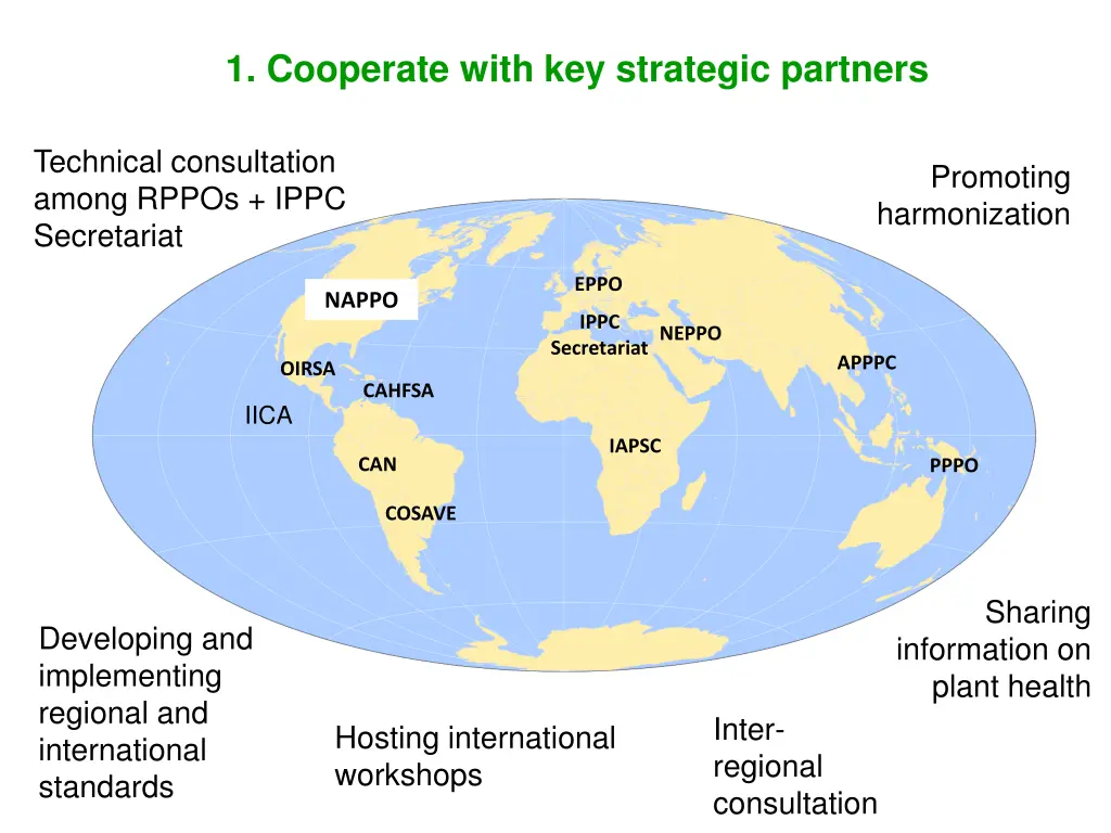 1 cooperate with key strategic partners