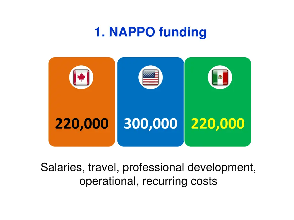 1 nappo funding