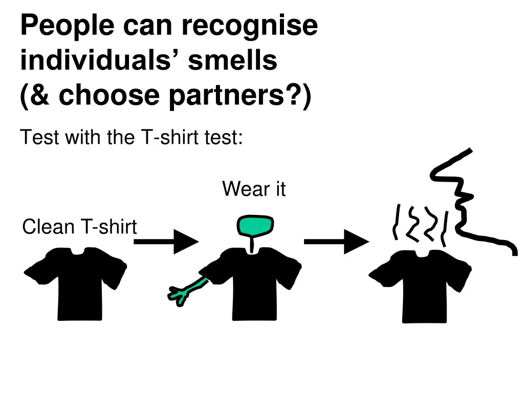 people can recognise individuals smells choose