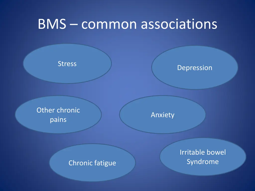 bms common associations