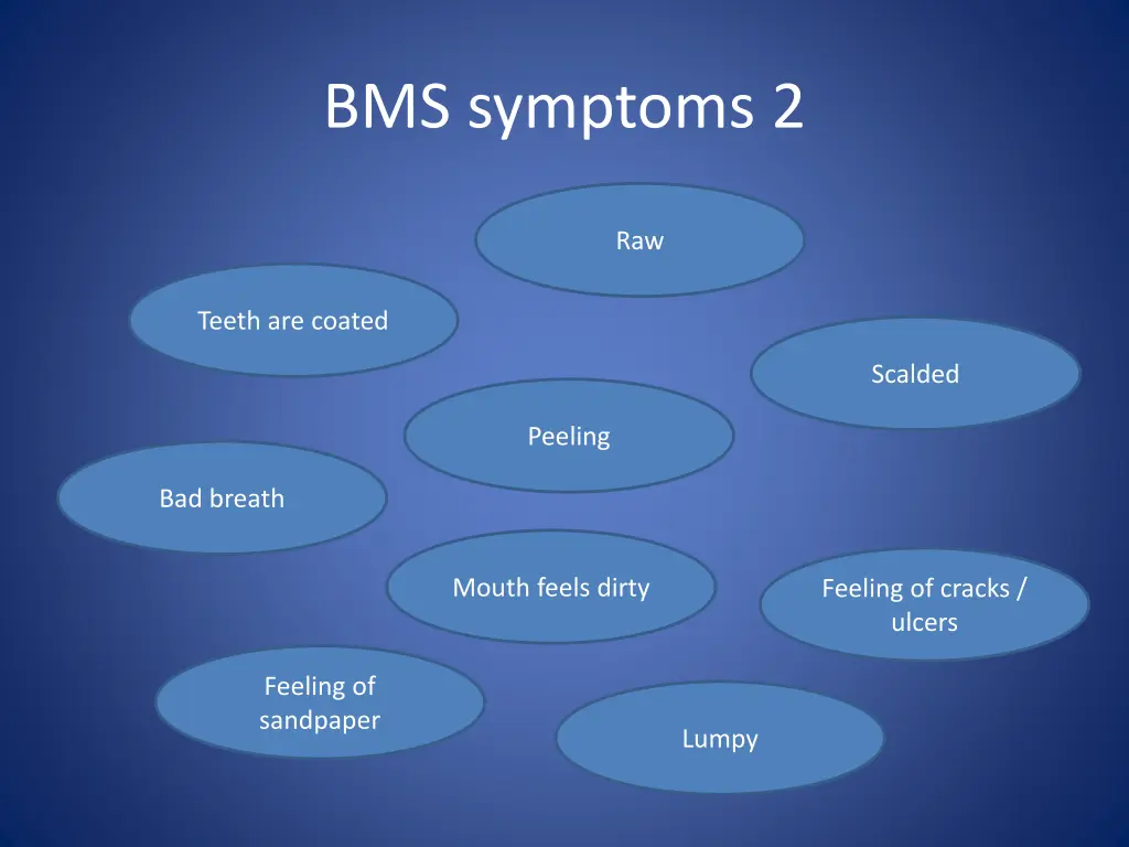 bms symptoms 2