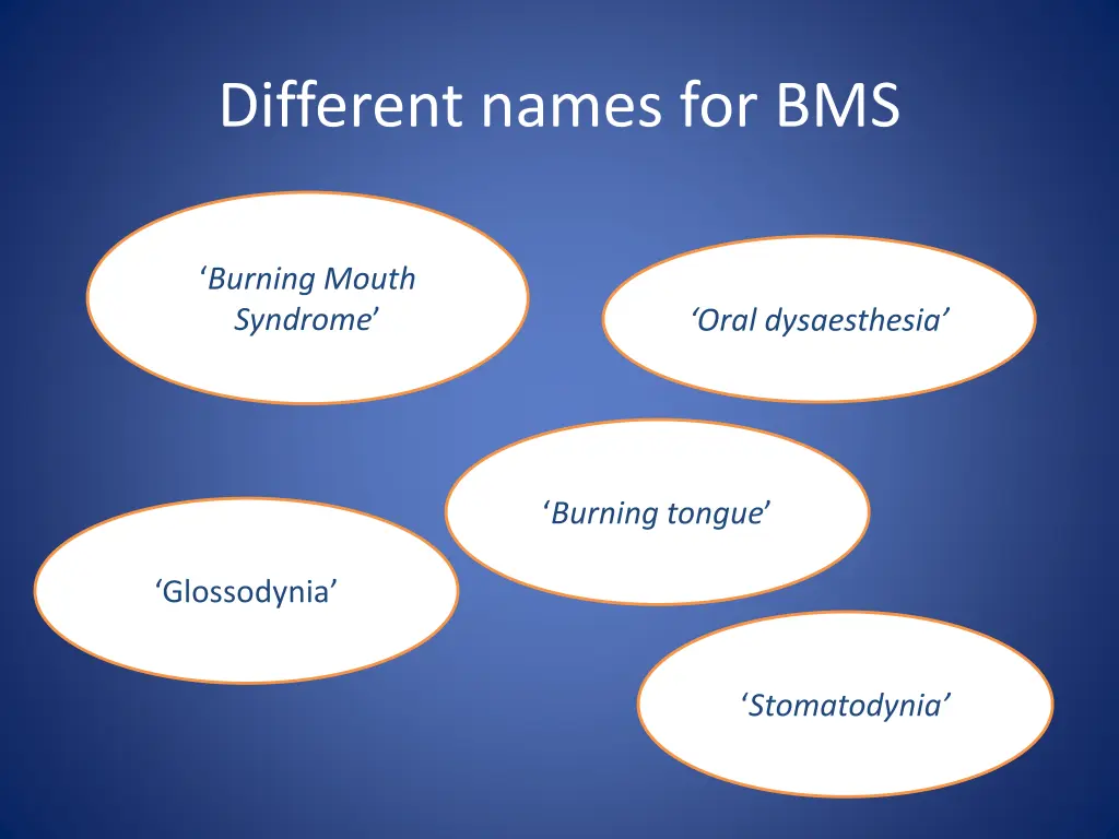 different names for bms