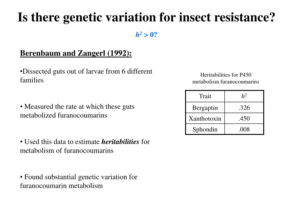 is there genetic variation for insect resistance