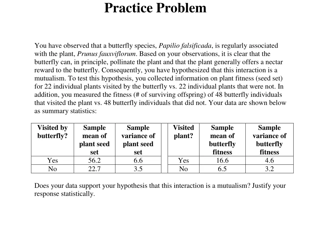 practice problem