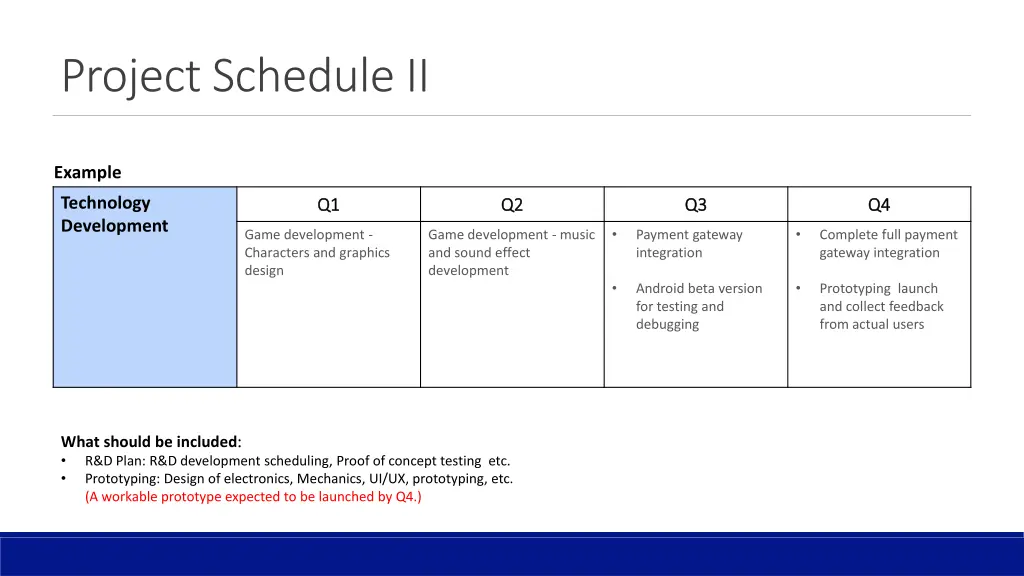 project schedule ii