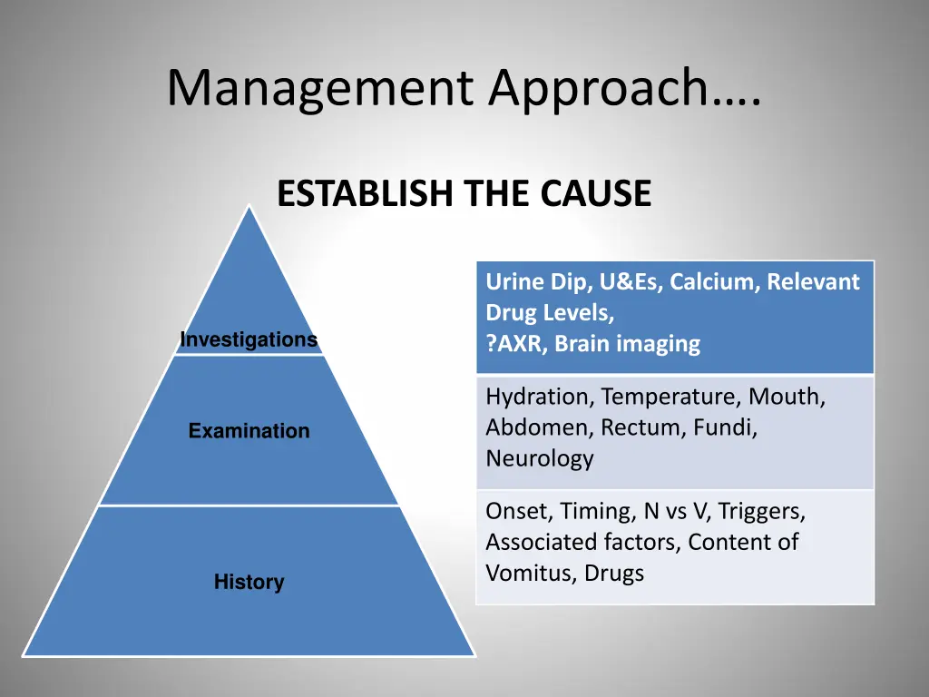 management approach