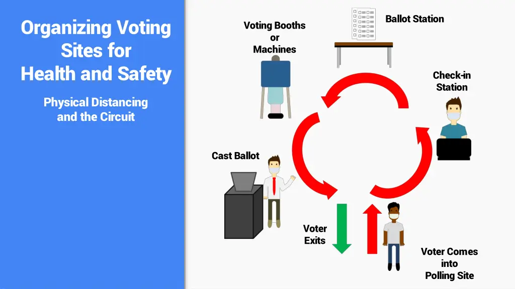 ballot station