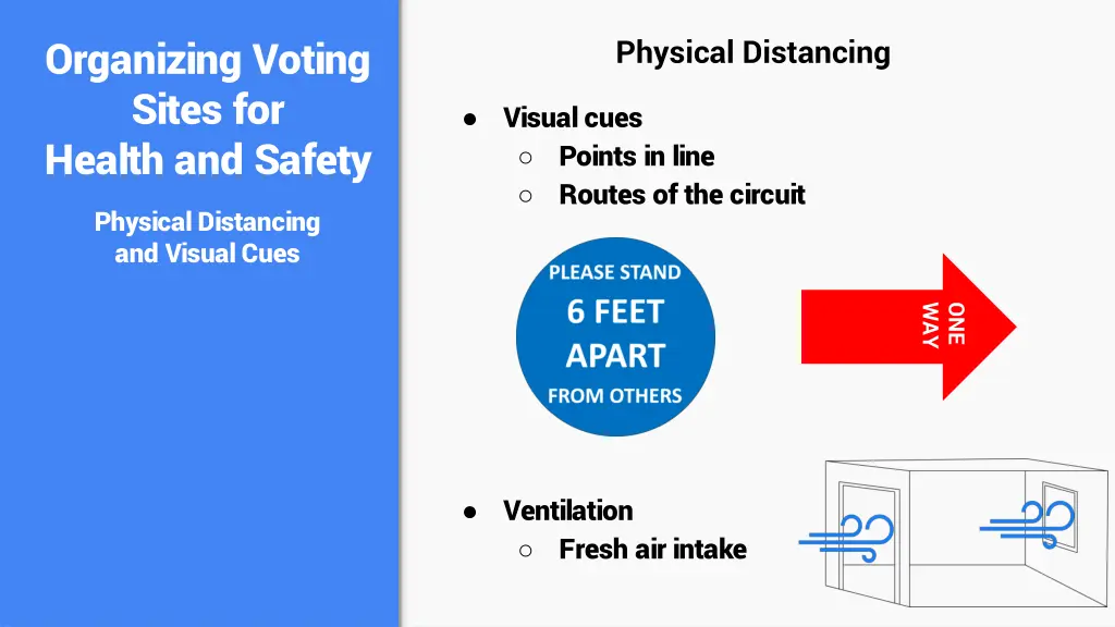 organizing voting sites for health and safety 1