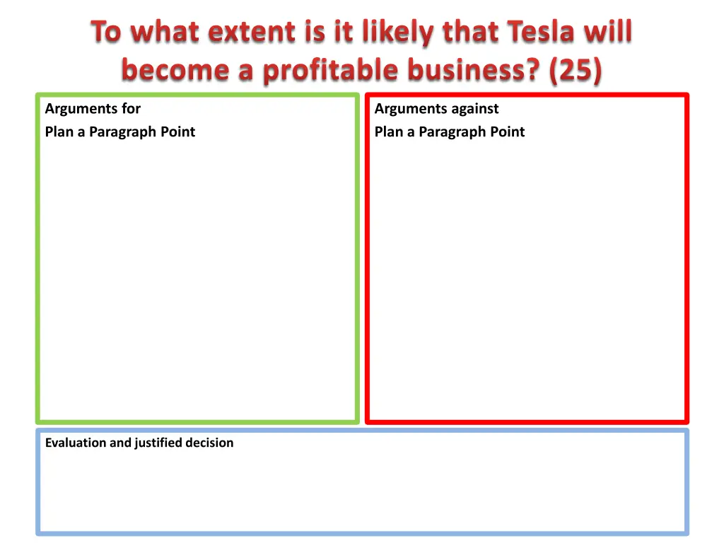 to what extent is it likely that tesla will