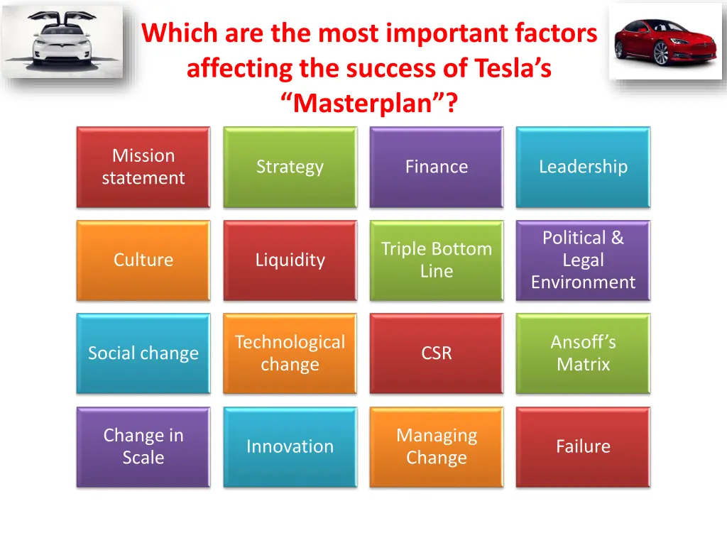 which are the most important factors affecting