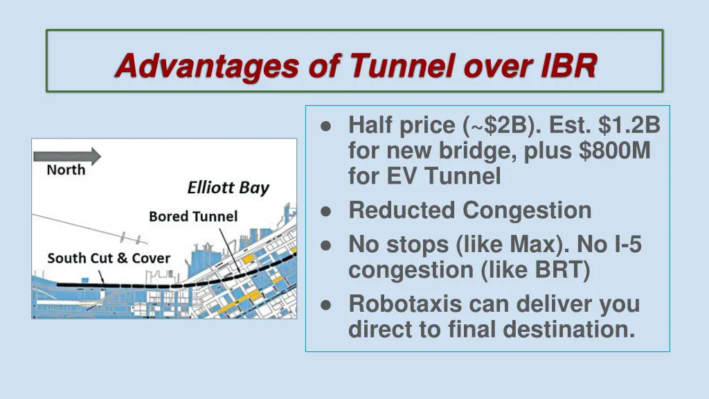 advantages of tunnel over ibr