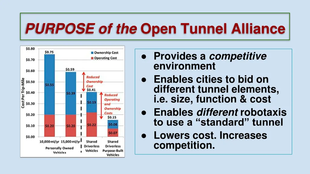 purpose of the open tunnel alliance