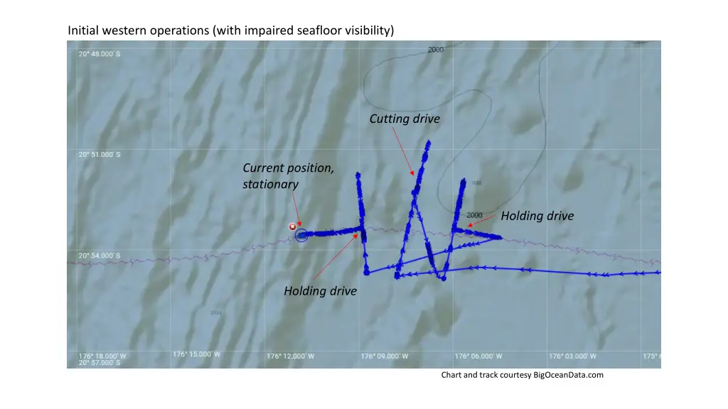 initial western operations with impaired seafloor