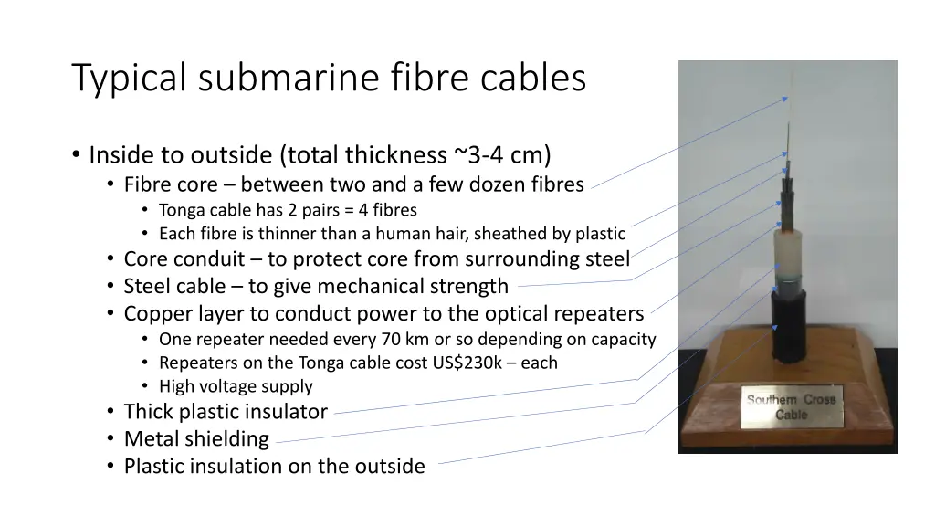 typical submarine fibre cables