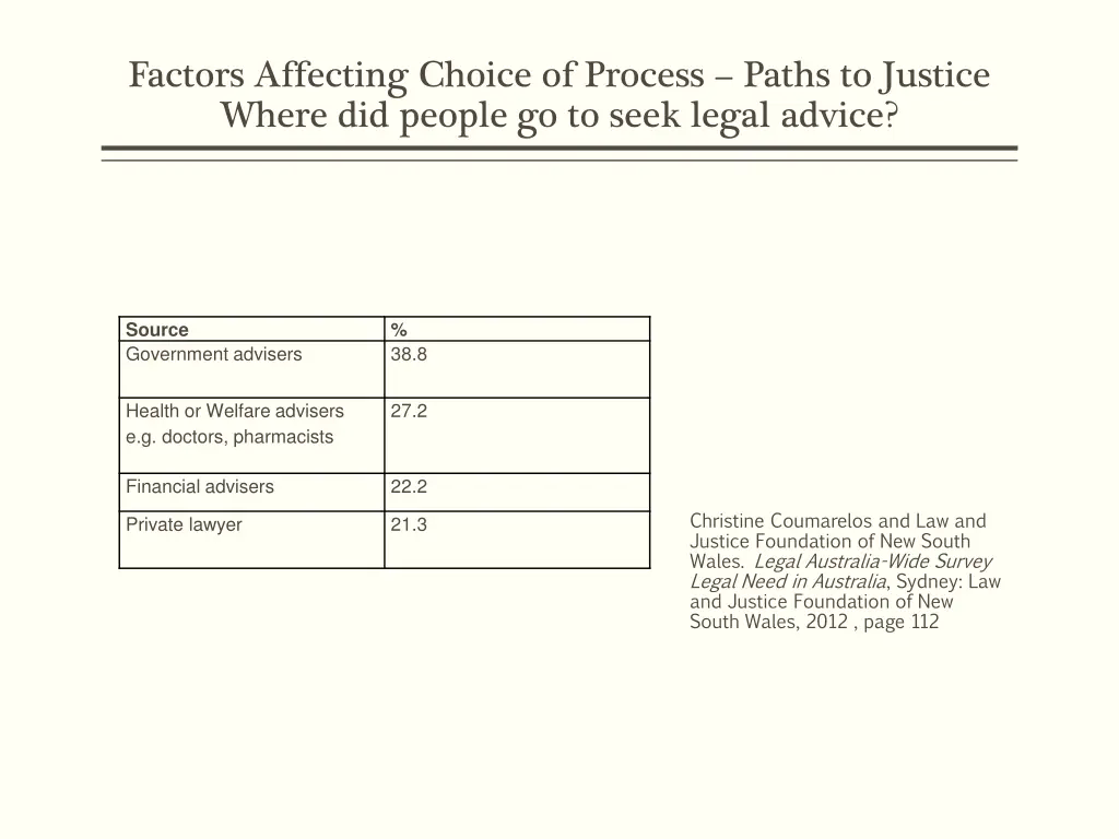 factors affecting choice of process paths