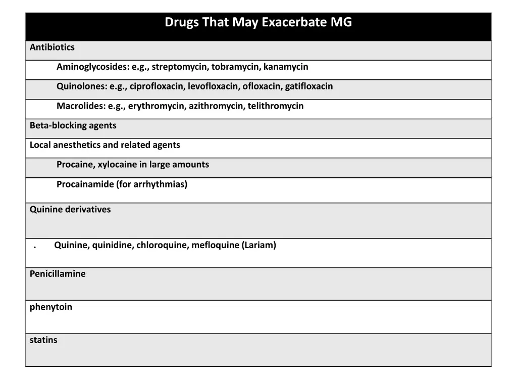 drugs that may exacerbate mg