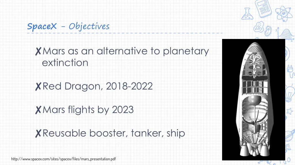 spacex objectives