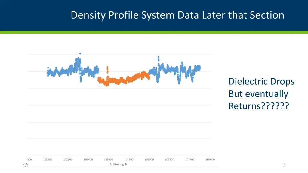 density profile system data later that section