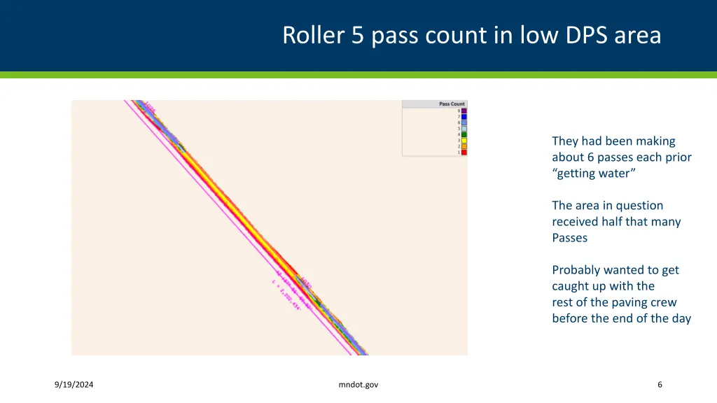 roller 5 pass count in low dps area