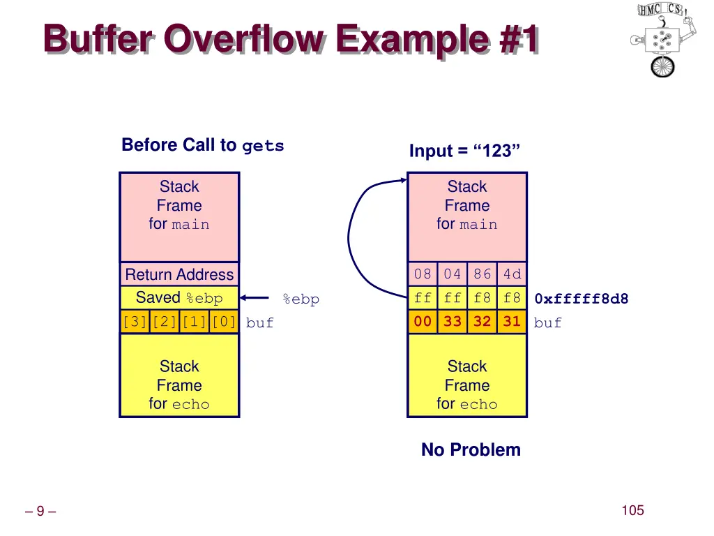 buffer overflow example 1