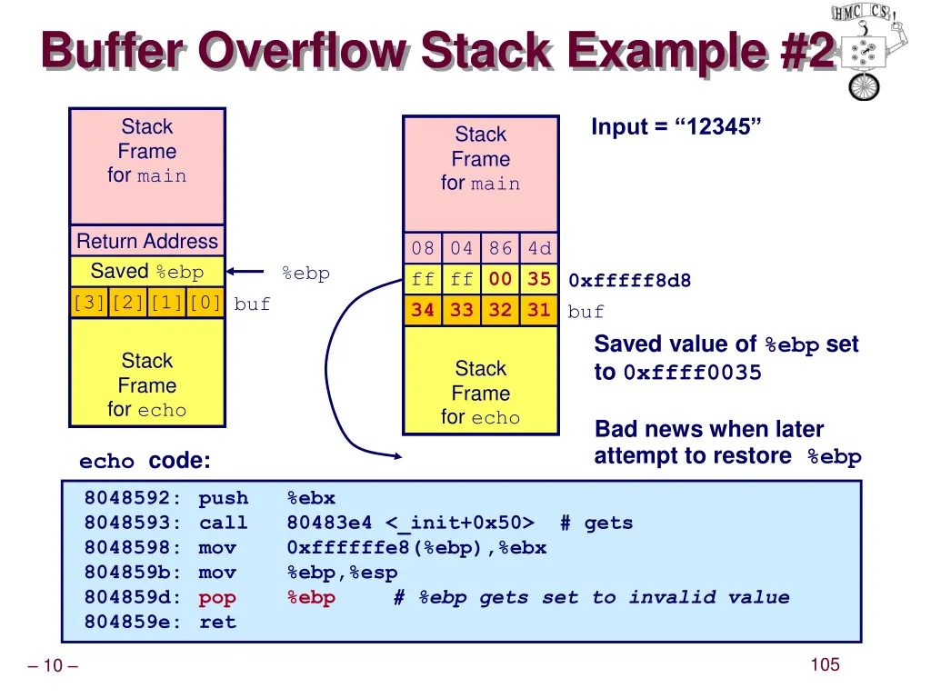 buffer overflow stack example 2