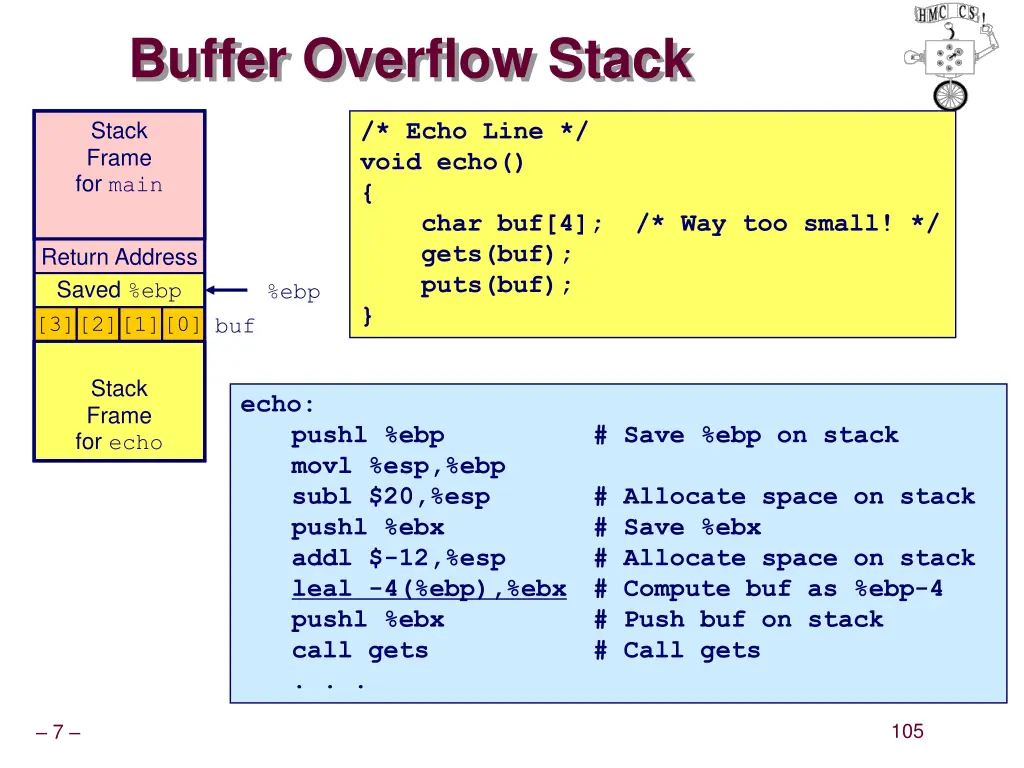 buffer overflow stack