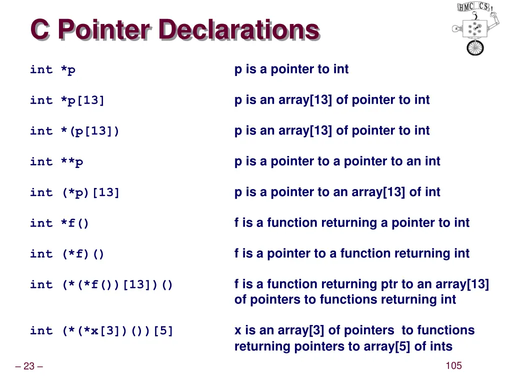 c pointer declarations