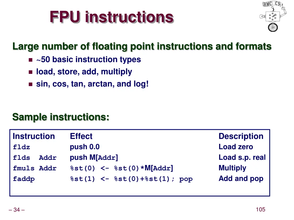 fpu instructions