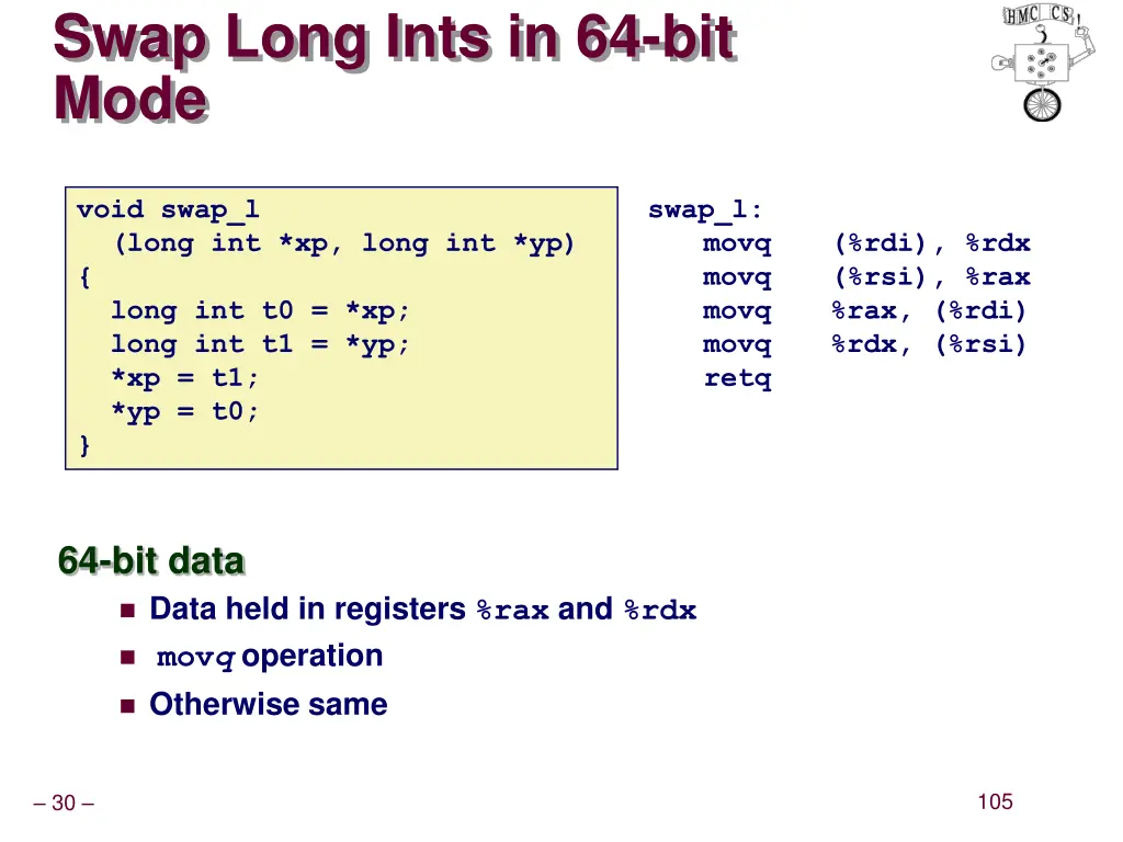 swap long ints in 64 bit mode