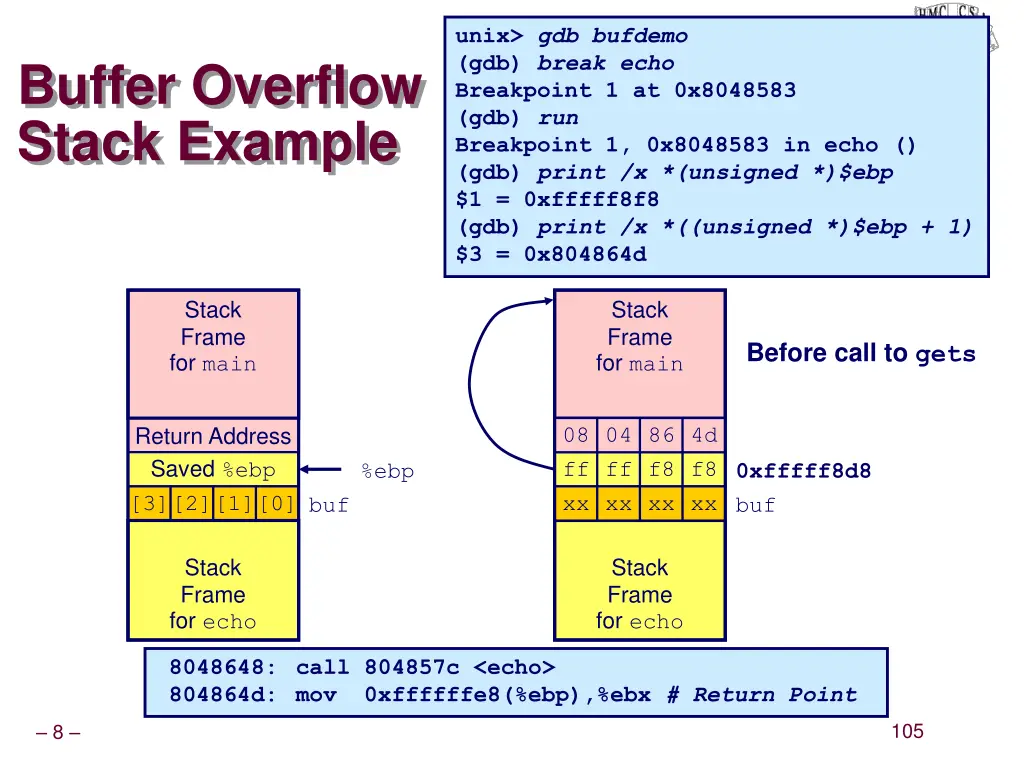 unix gdb bufdemo gdb break echo breakpoint