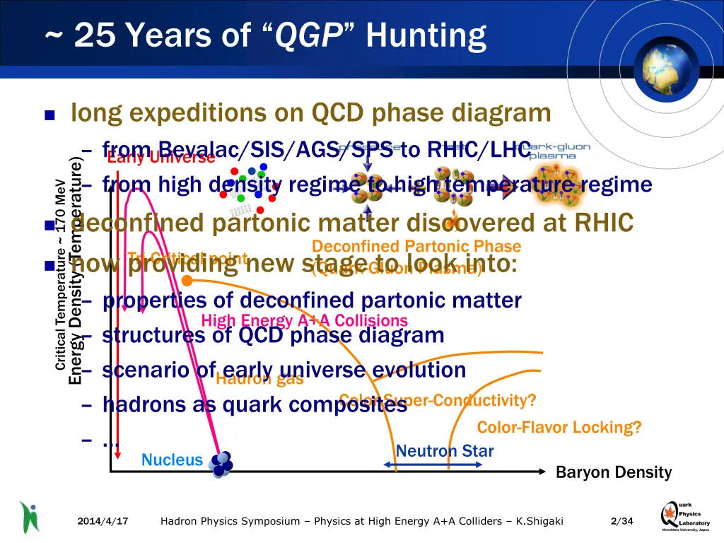 25 years of qgp hunting