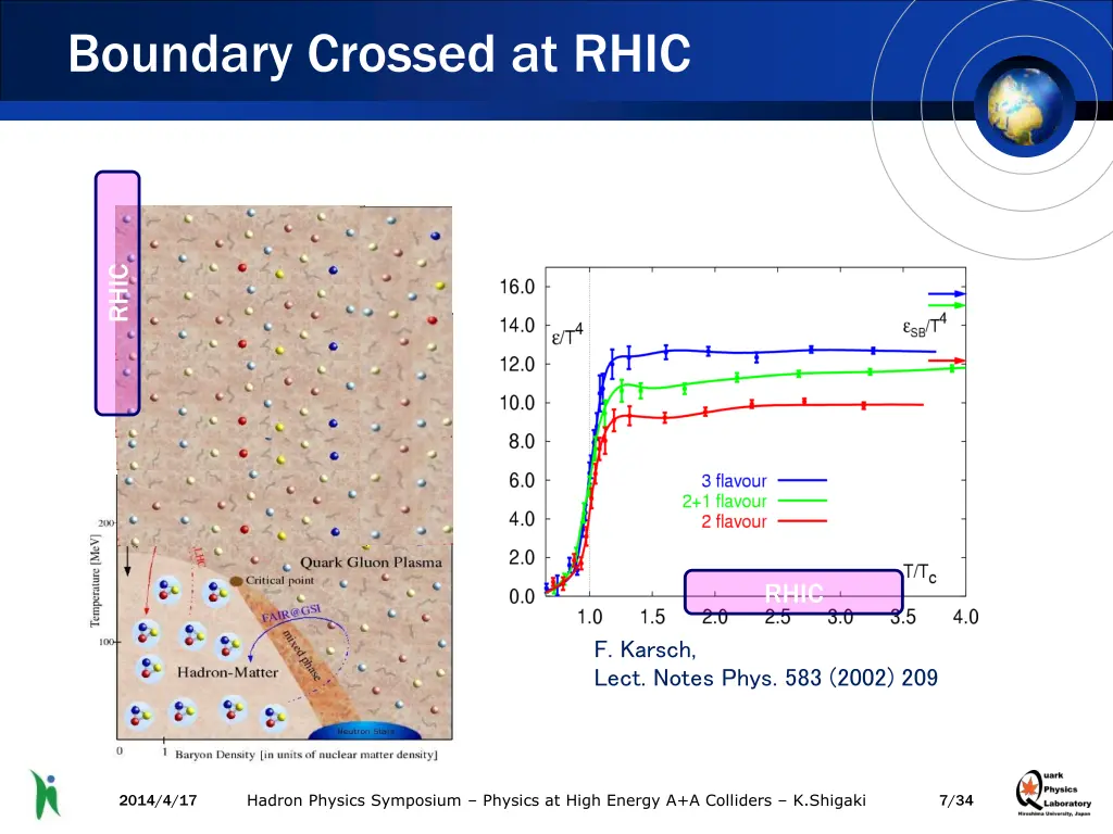 boundary crossed at rhic