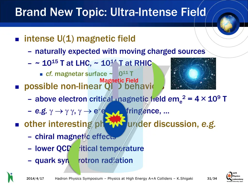 brand new topic ultra intense field