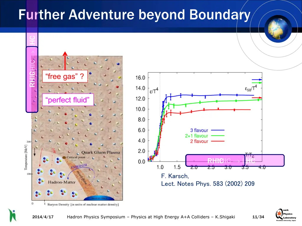 further adventure beyond boundary