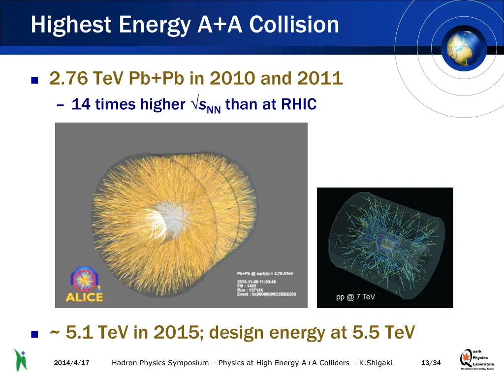 highest energy a a collision