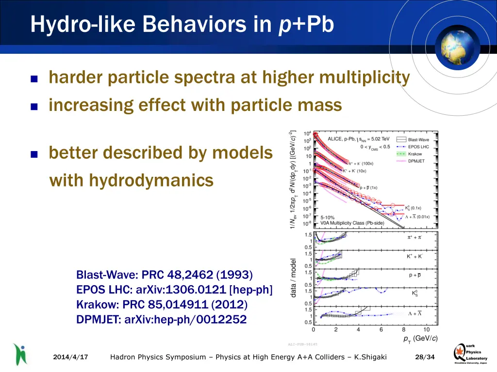 hydro like behaviors in p pb