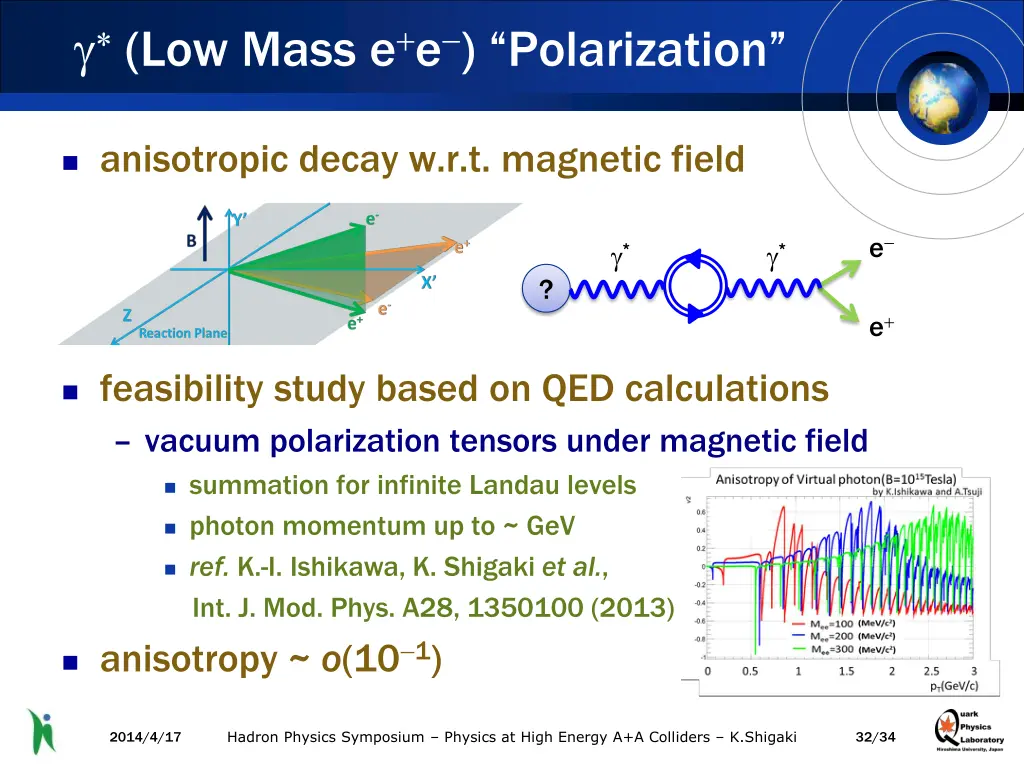 low mass e e polarization