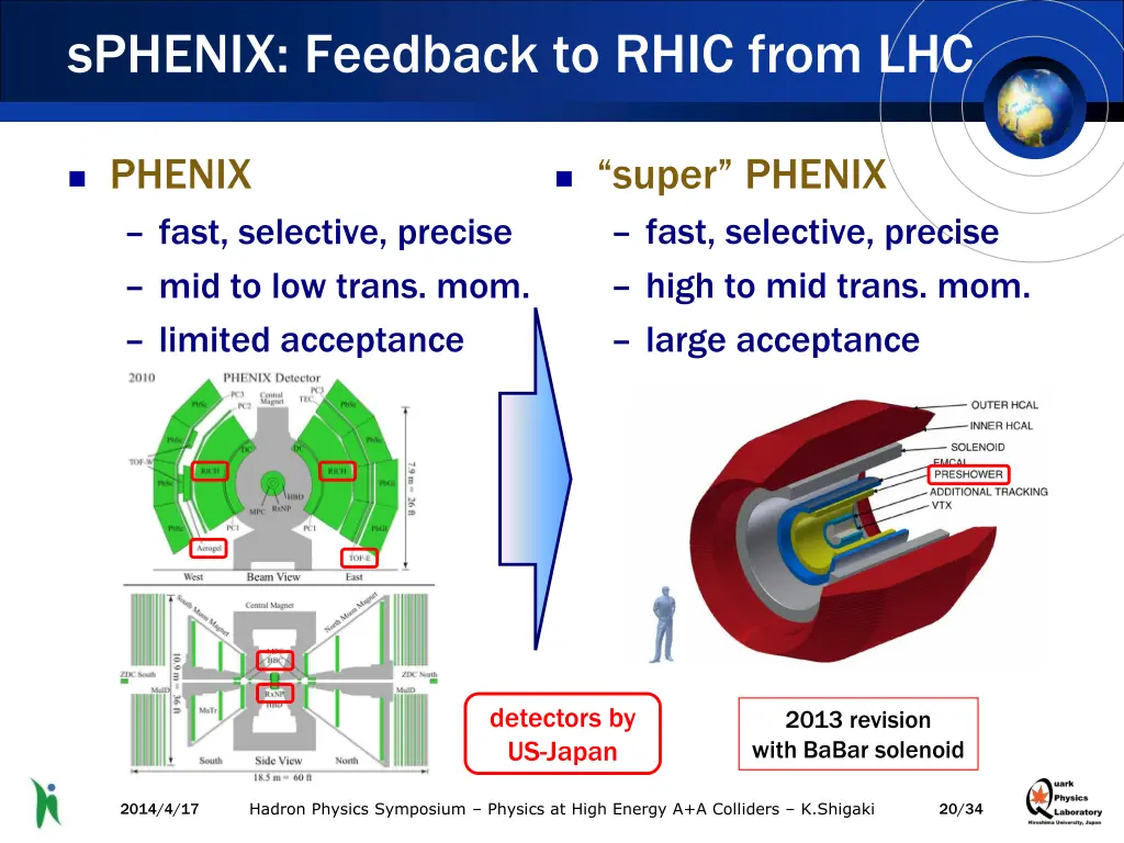 sphenix feedback to rhic from lhc