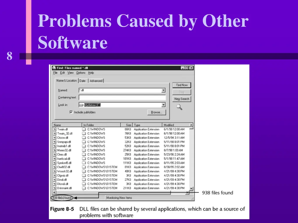 problems caused by other software