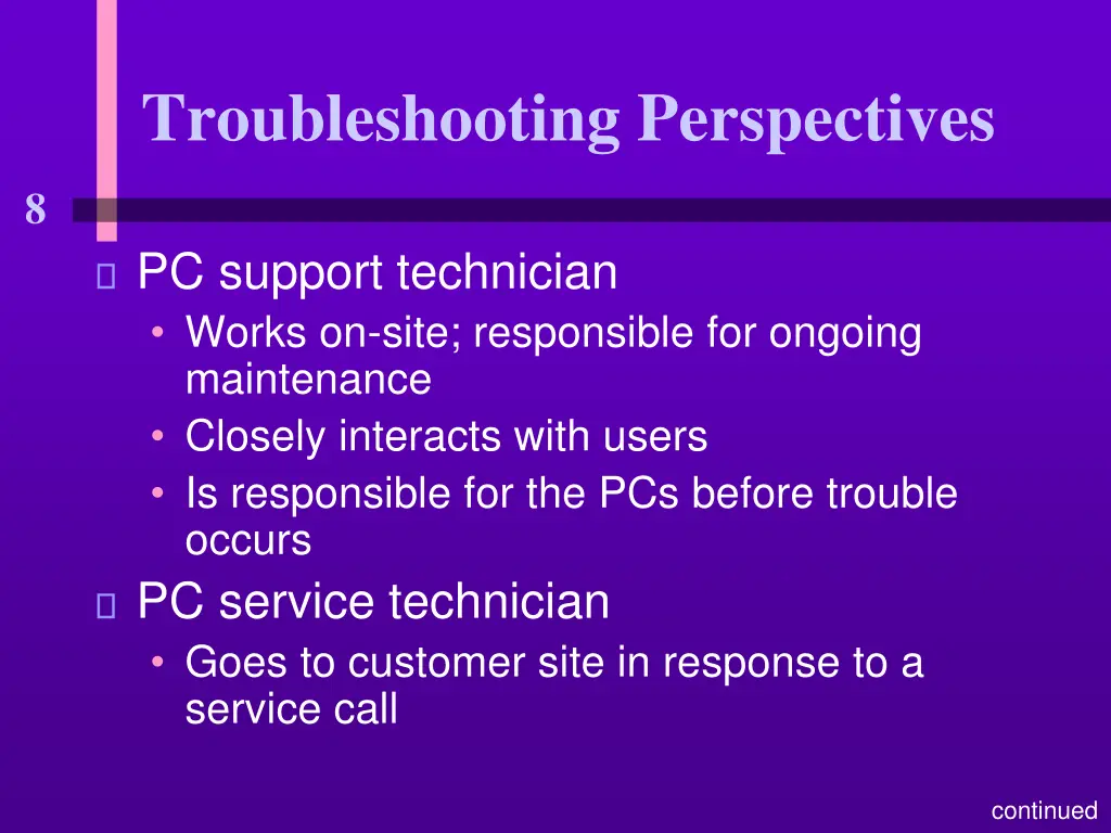 troubleshooting perspectives