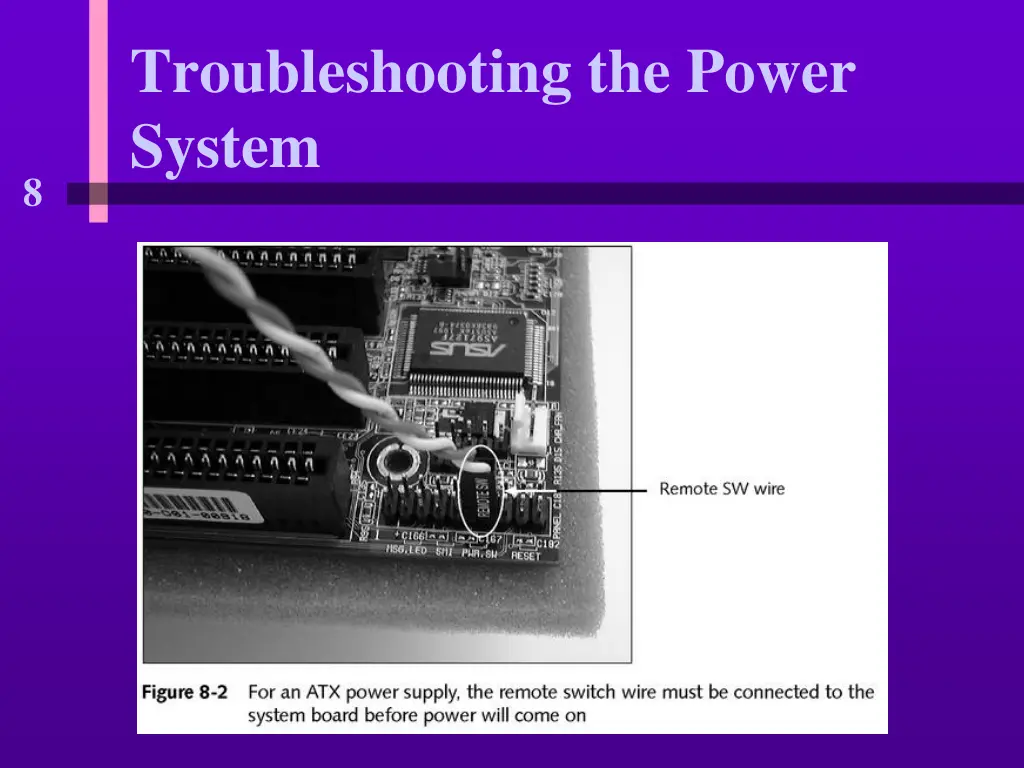 troubleshooting the power system 1