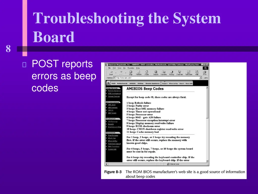 troubleshooting the system board