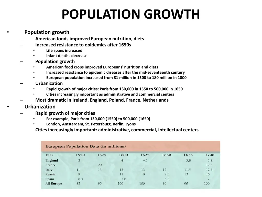 population growth