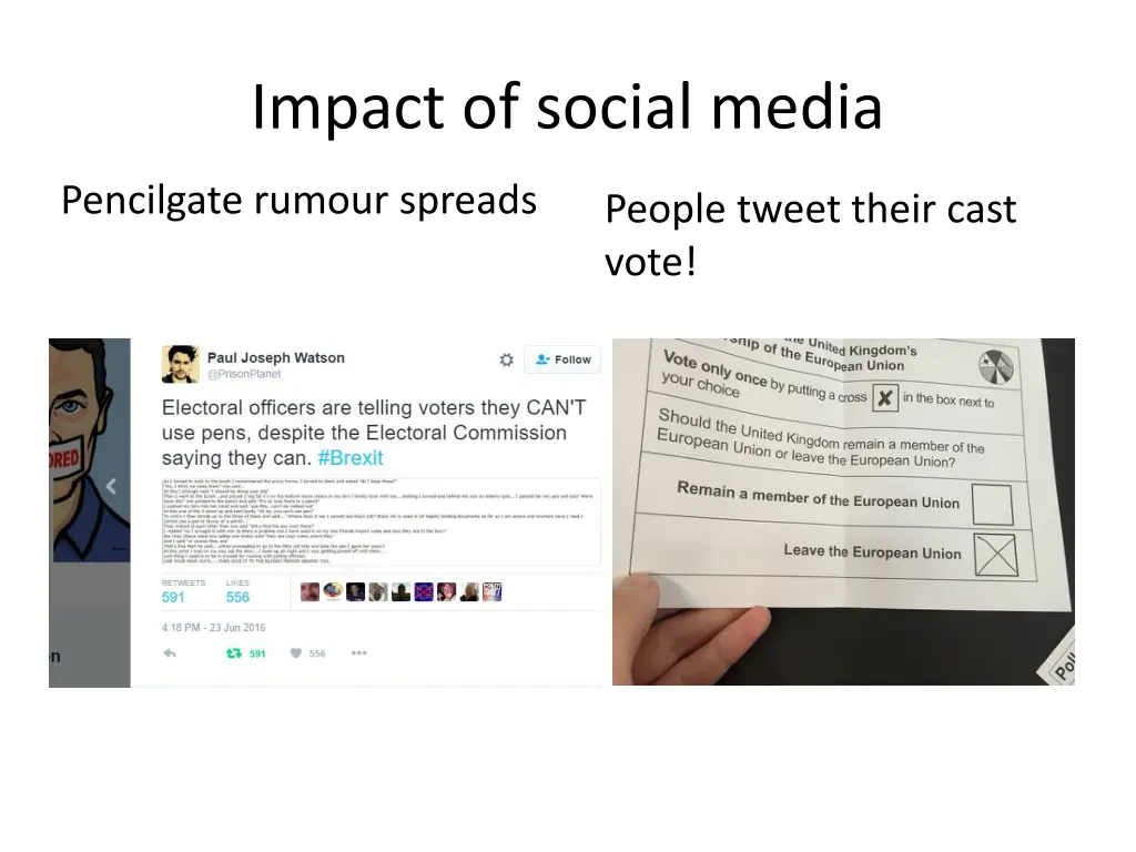 impact of social media