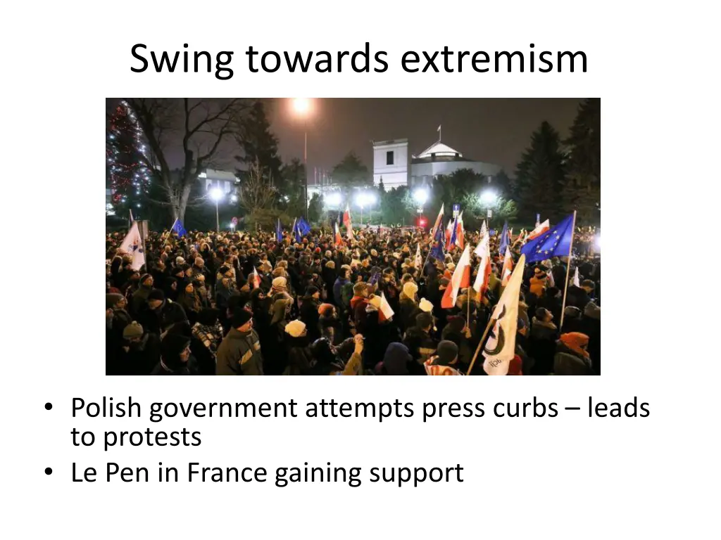 swing towards extremism