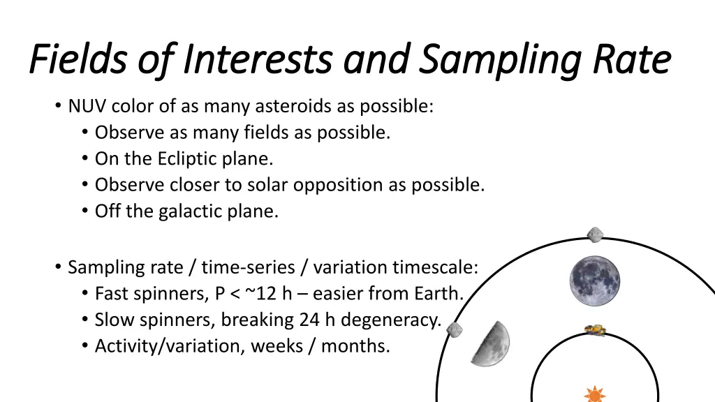 fields of interests and sampling rate fields