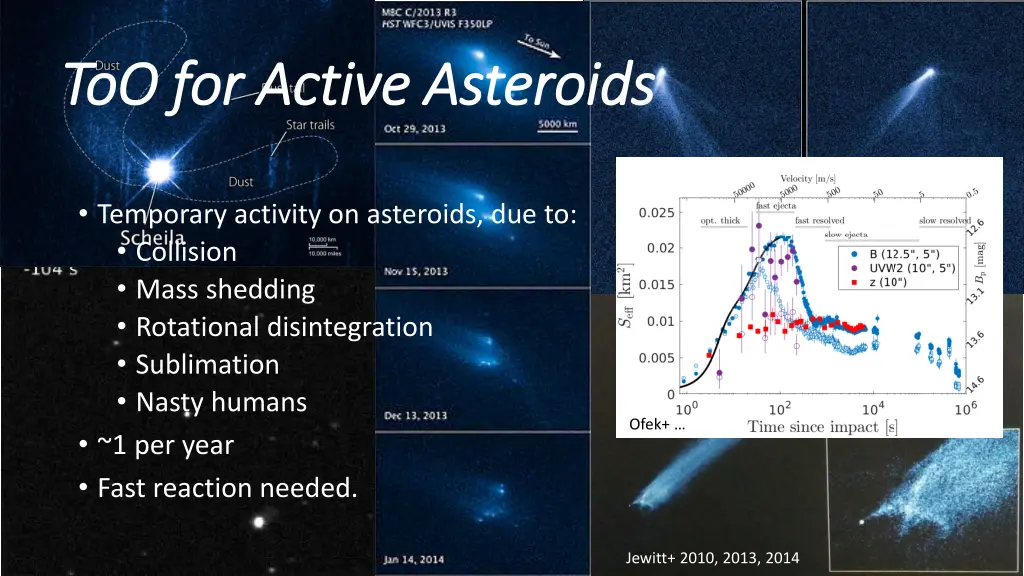 too for active asteroids too for active asteroids