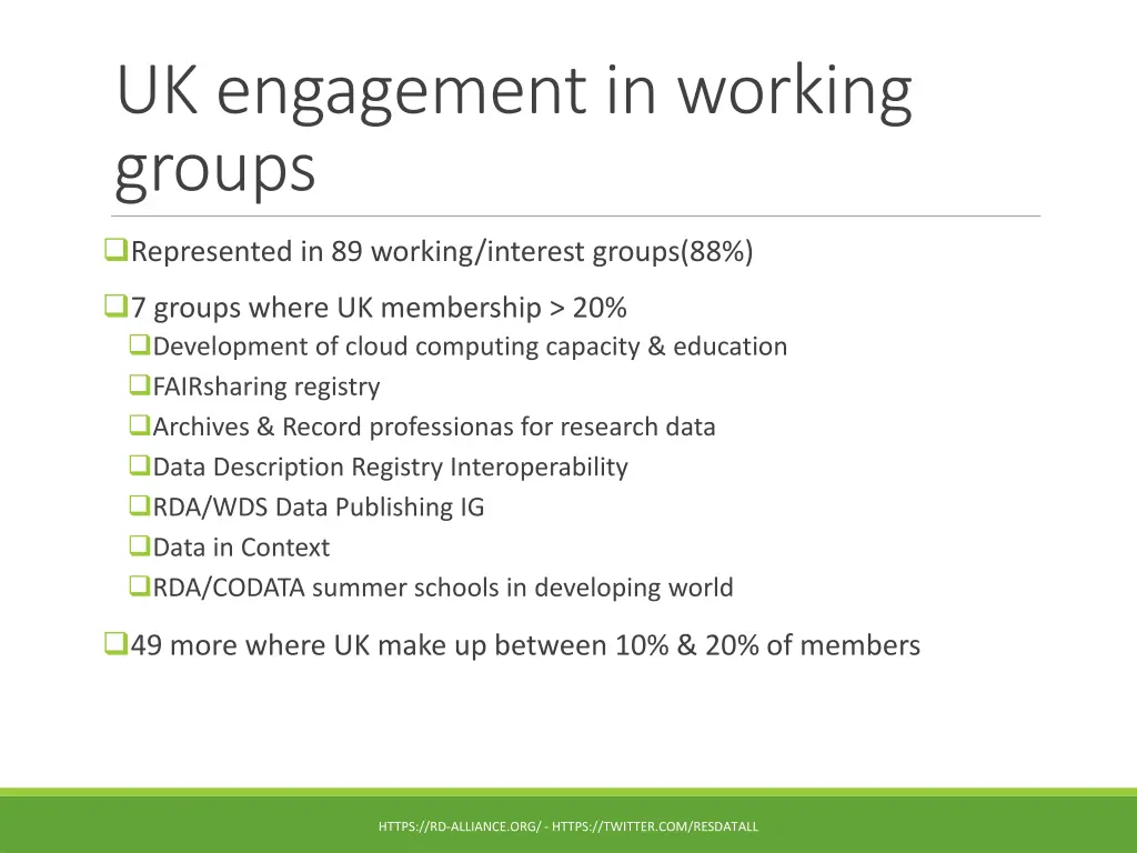 uk engagement in working groups